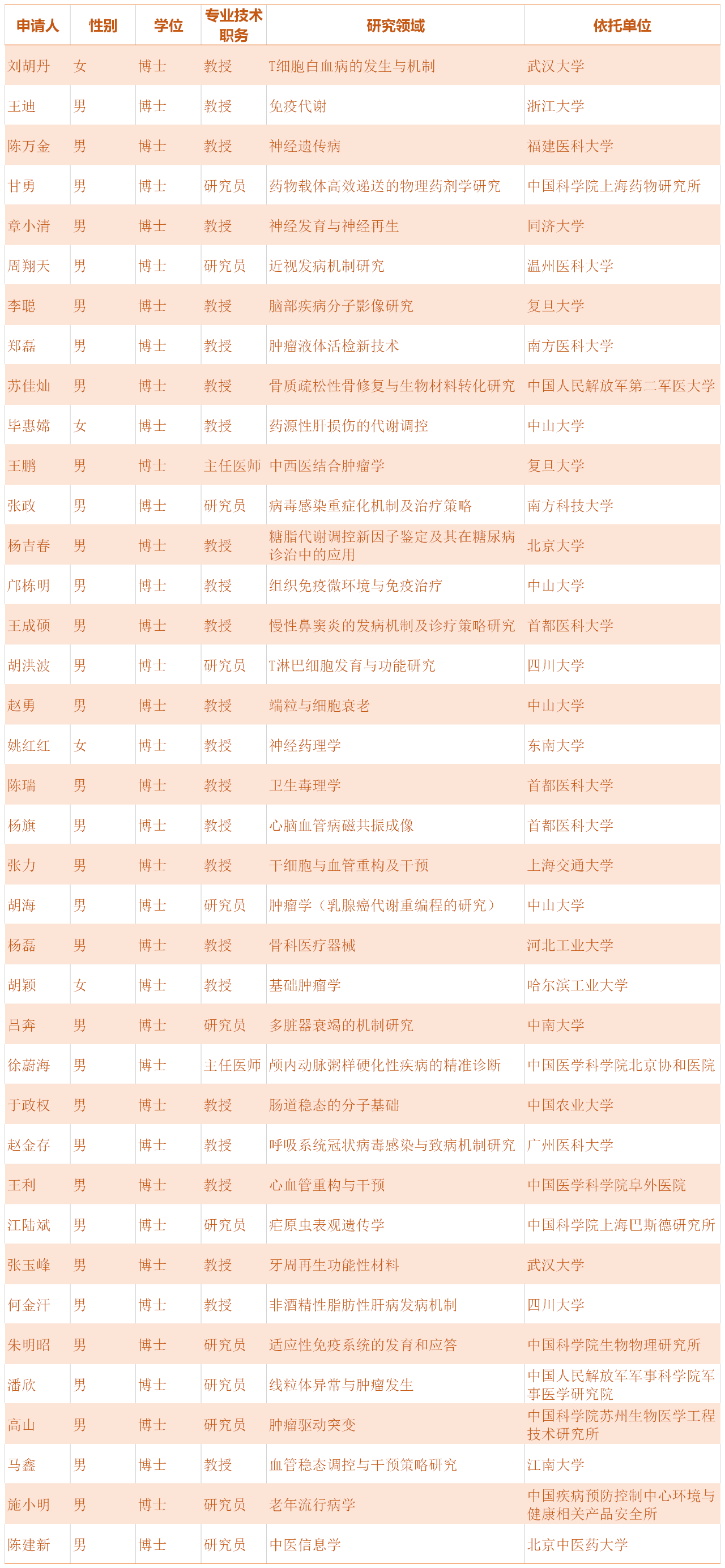 微信图片_20200812105255.png