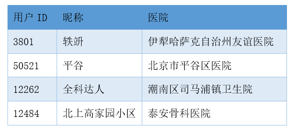 一等奖.png