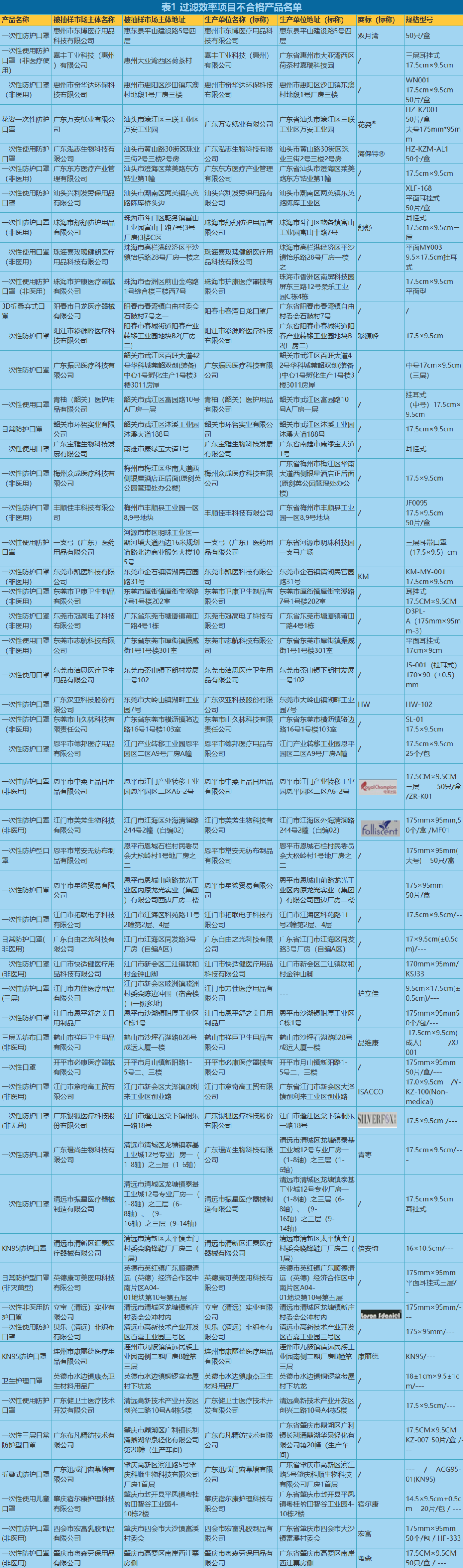 微信图片_20200911164329.png