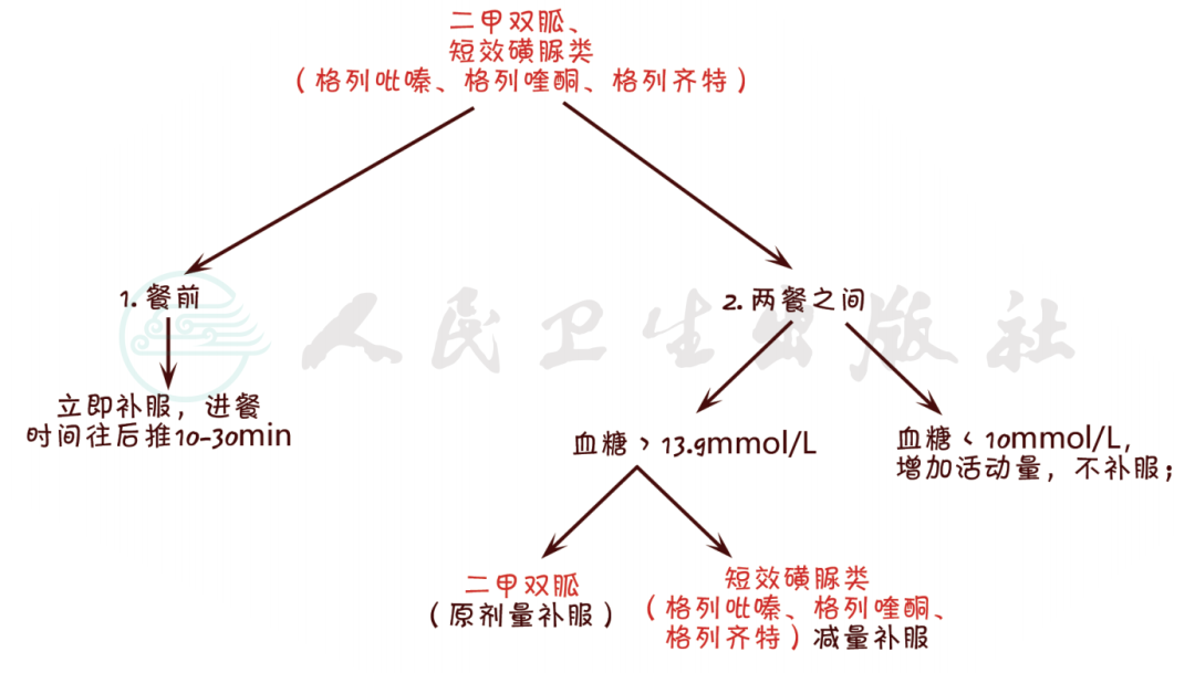 微信图片_20220331141749.png