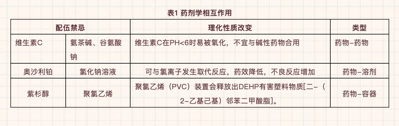 屏幕快照 2020-11-27 下午7.30.47.png