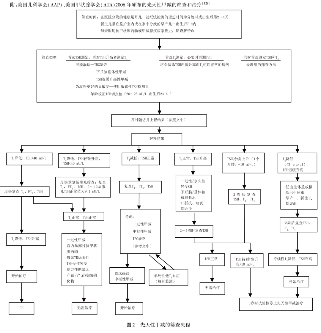 微信图片_20210309105031.png