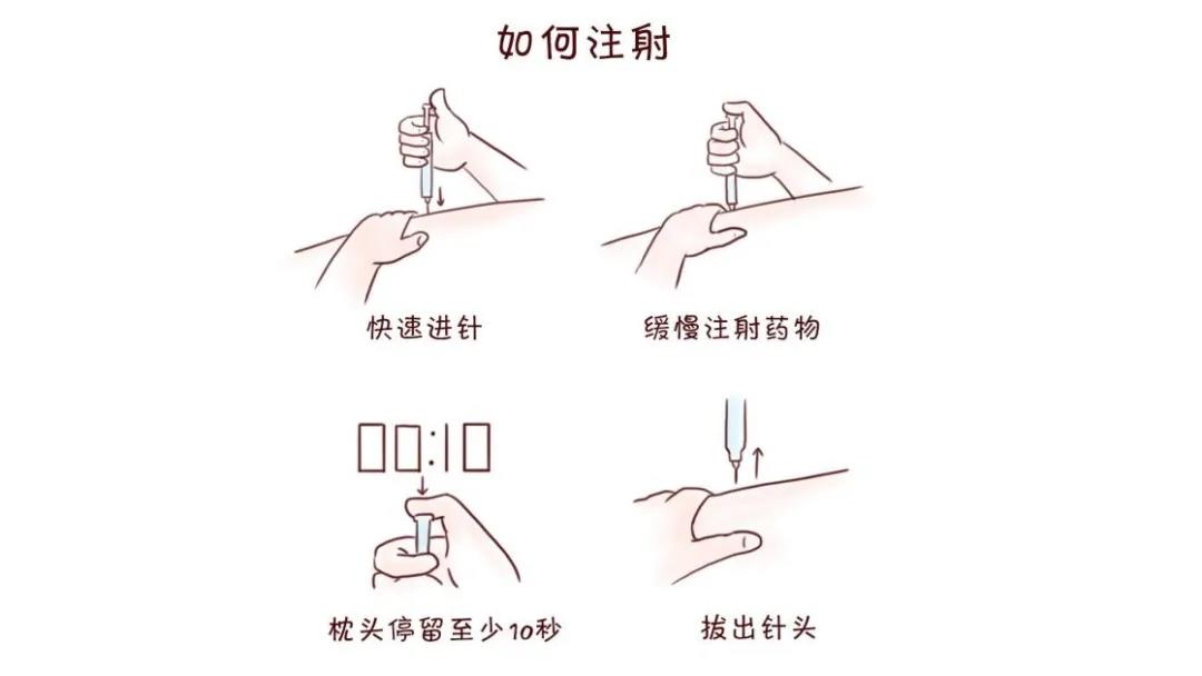 胰岛素是高风险药品如何安全使用呢