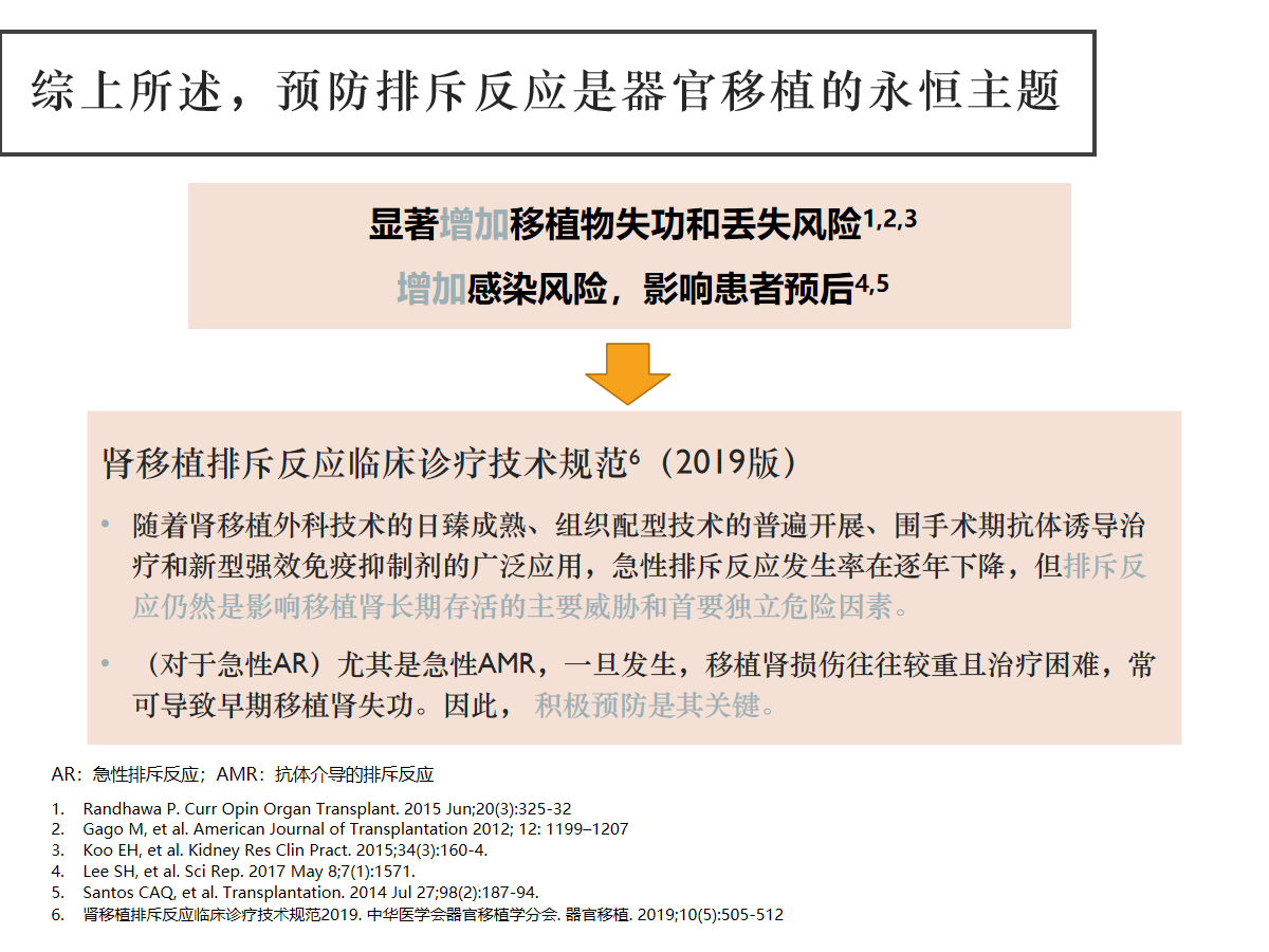 幻灯片21.png