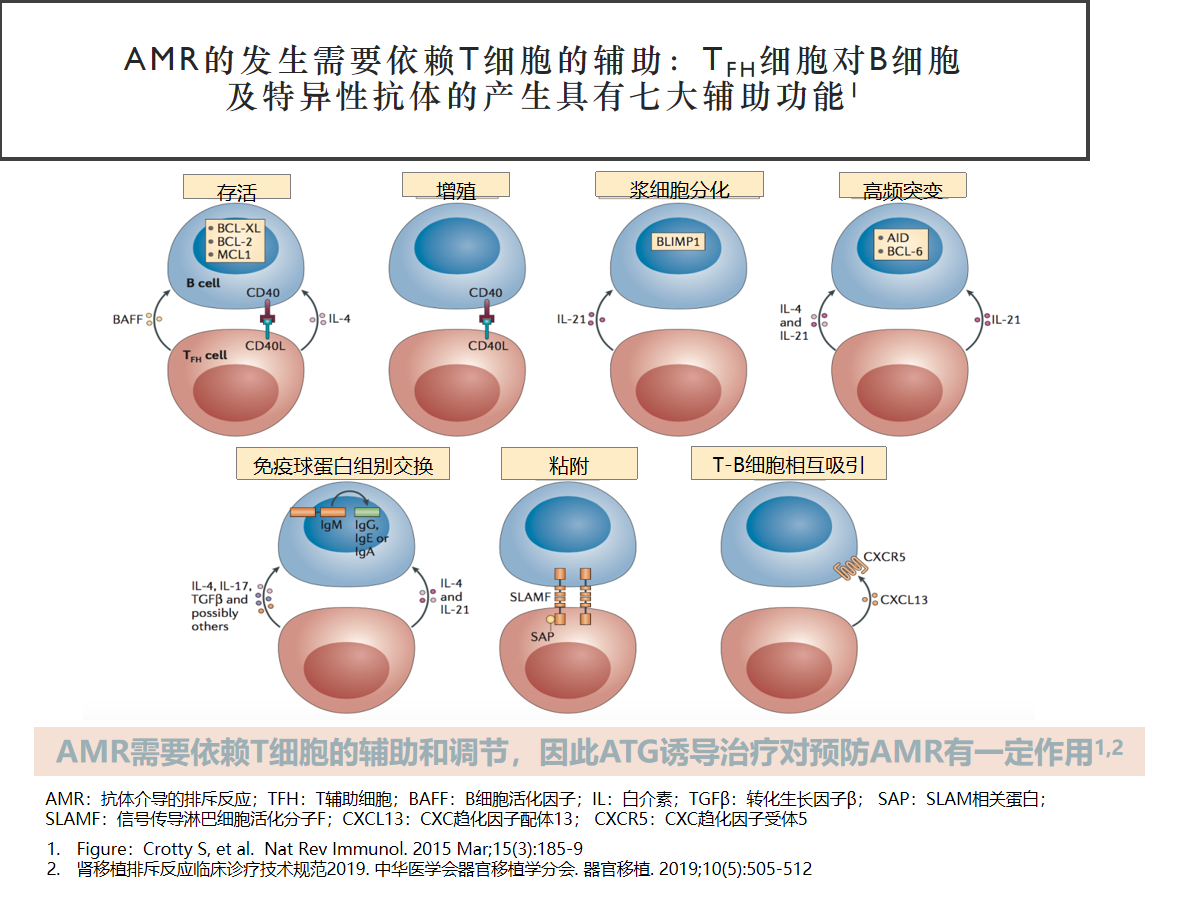 幻灯片27.png
