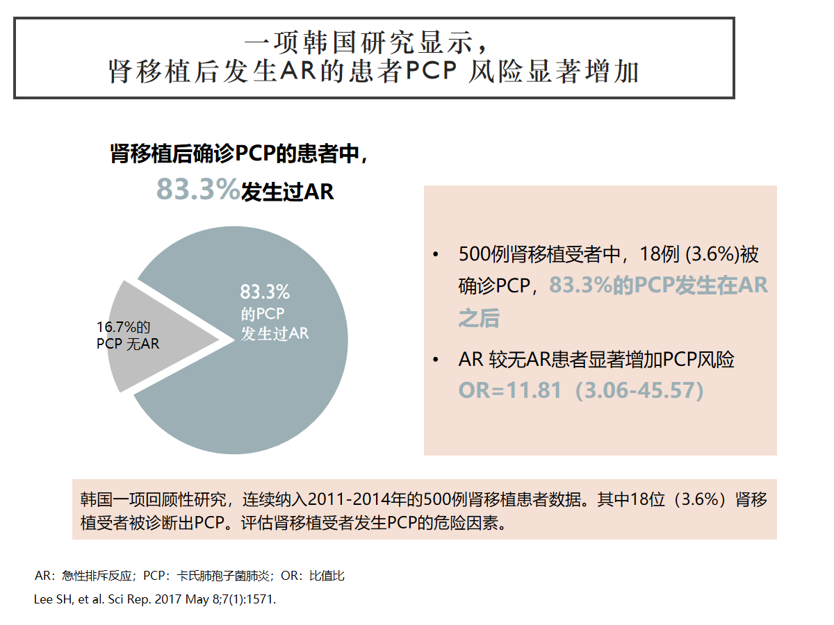 幻灯片20.png