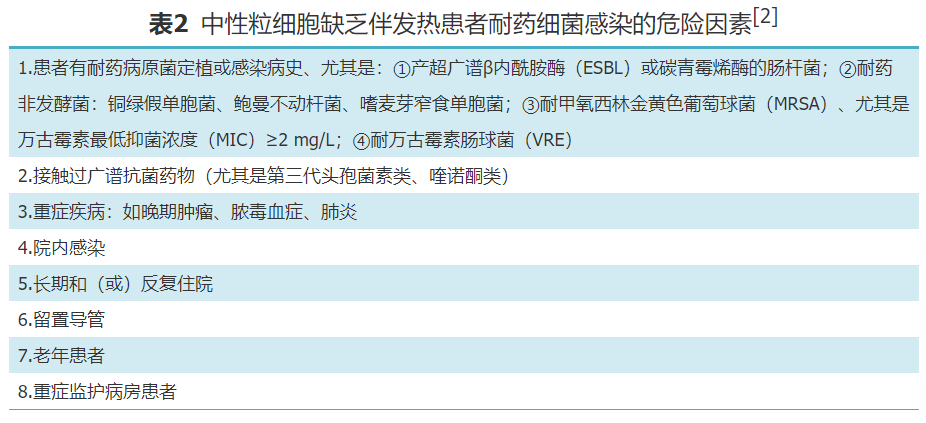 表2.png