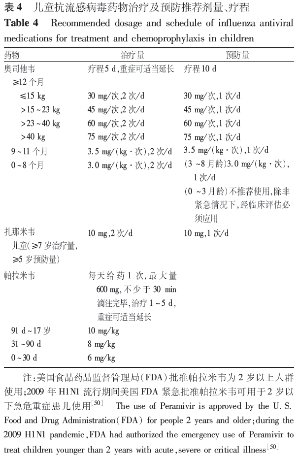 儿童10kg希刻劳用量图片