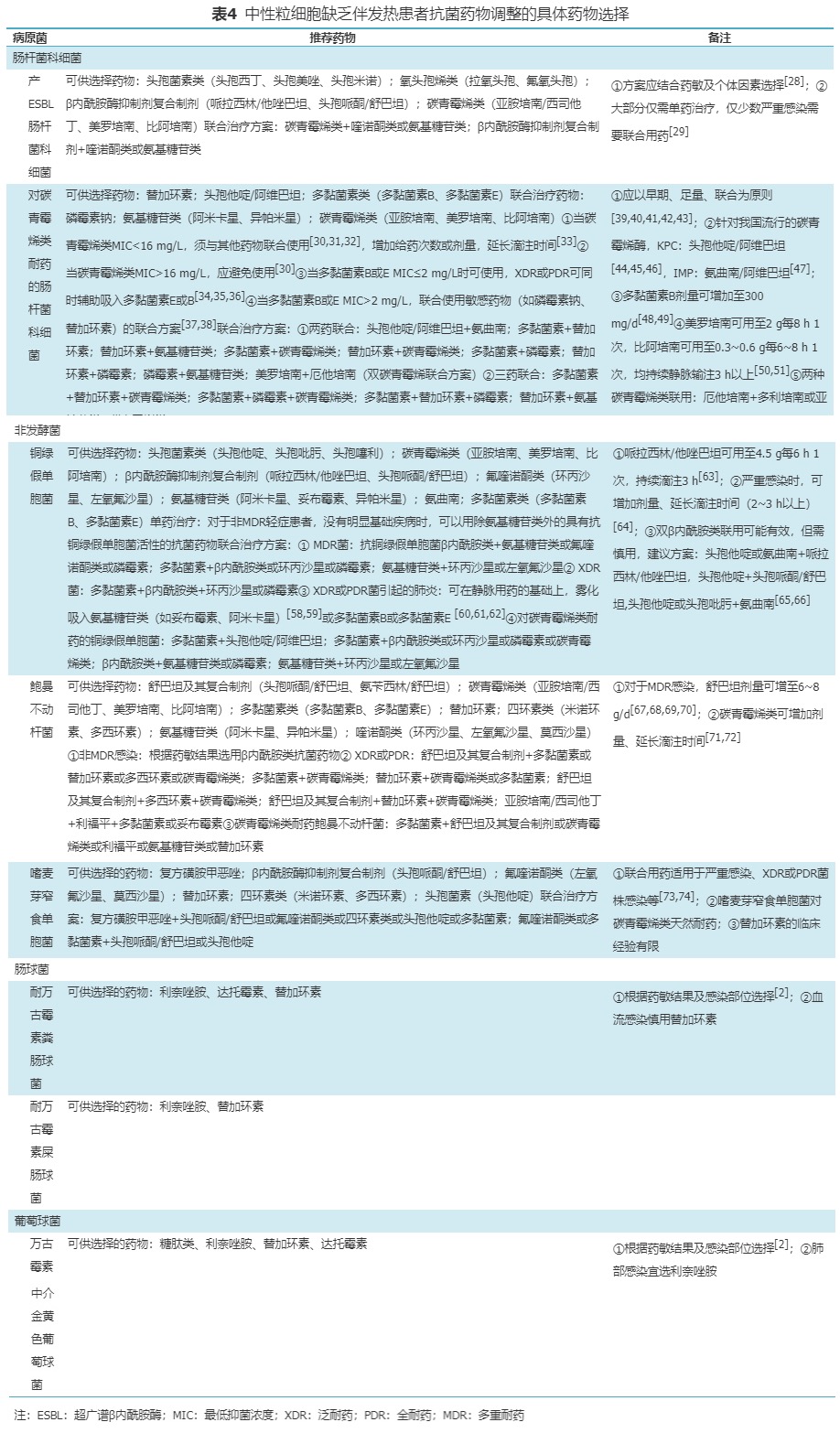 表4.jpg