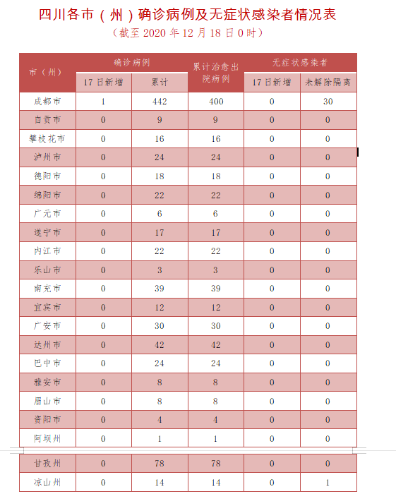 微信图片_20201218091919.png