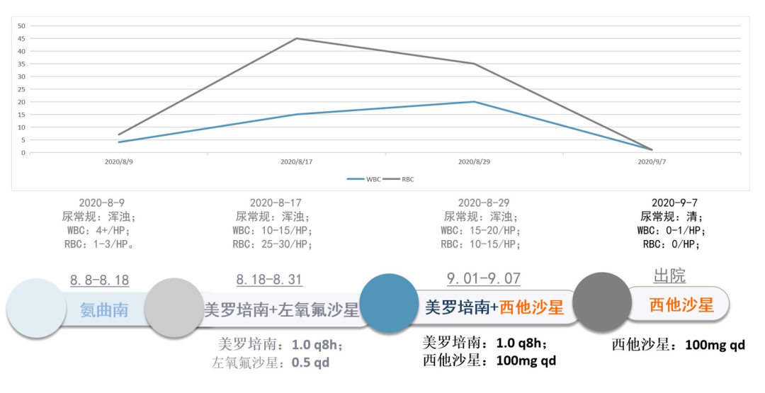 微信图片_20210319142757.png