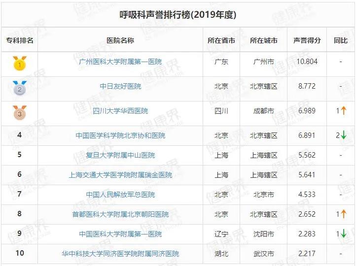 呼吸科.jpg