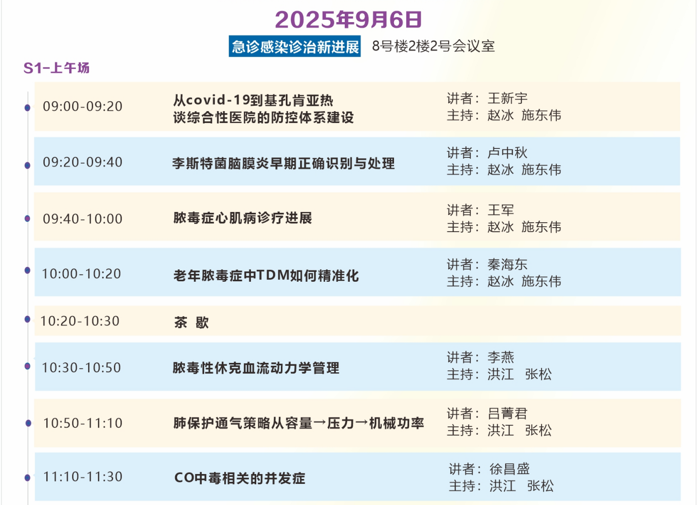 急诊感染诊治新进展（上）.png