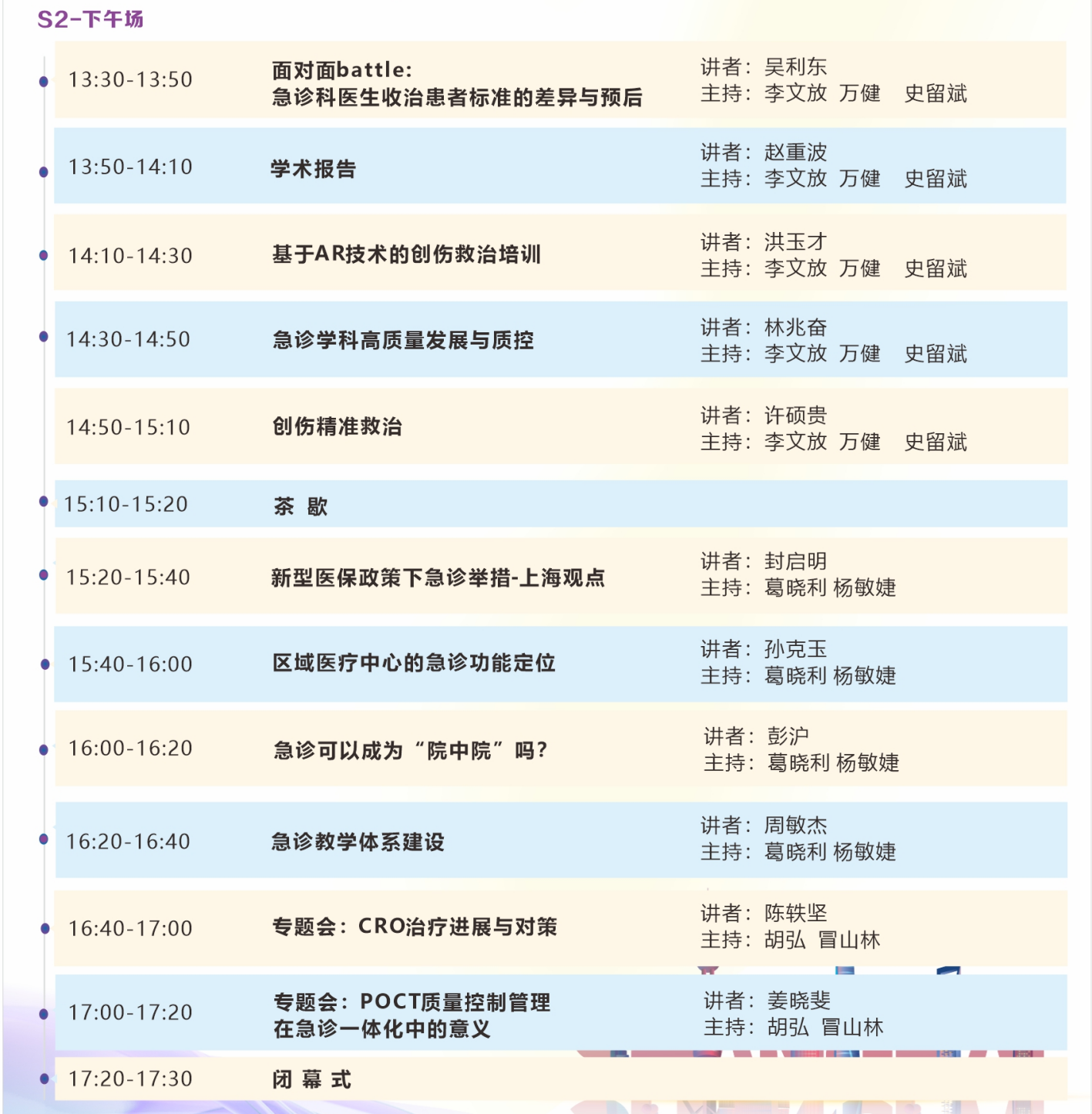 多院区融合管理（下）.png