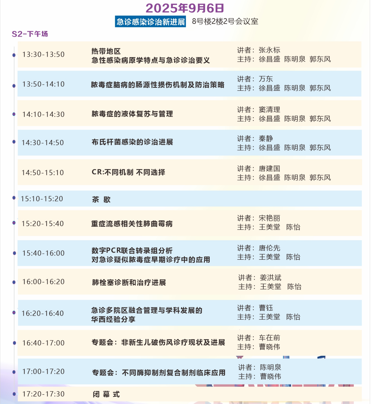 急诊感染诊治新进展（下）.png