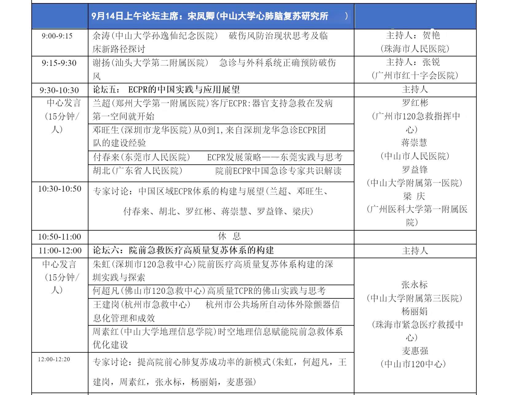 第九届羊城复苏论坛议程（9.10）_02.jpg
