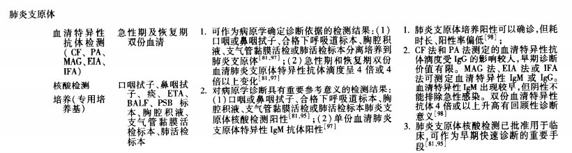 微信截图_20210221072636.png
