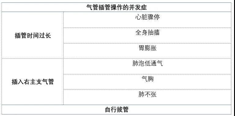 微信<span id=