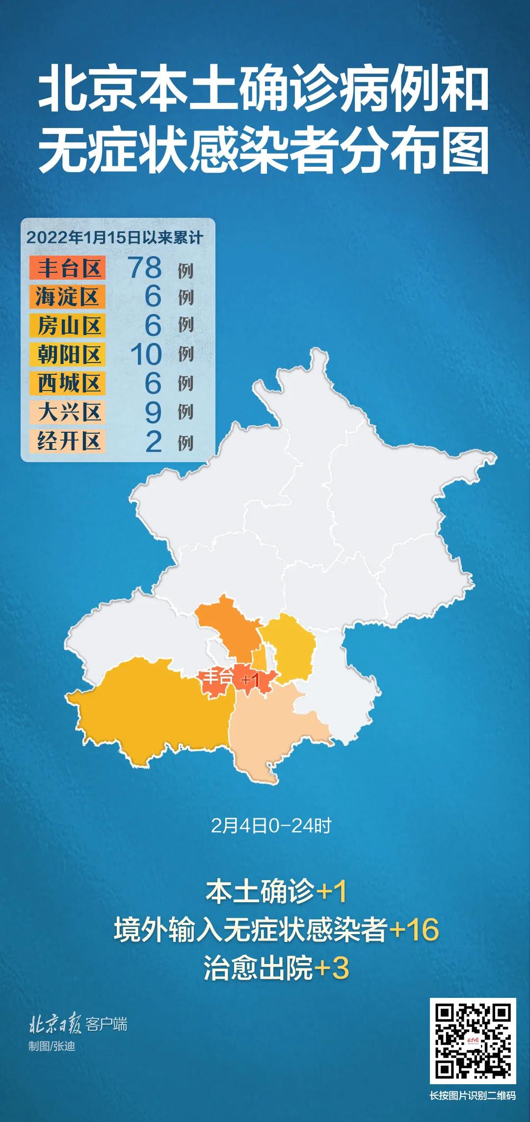 微信图片_20220205095043.jpg