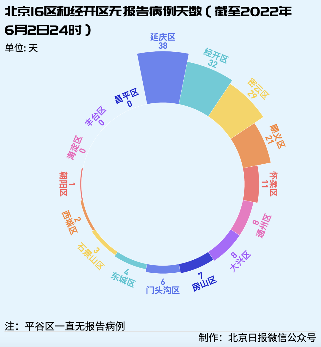 微信图片_20220603091952.png