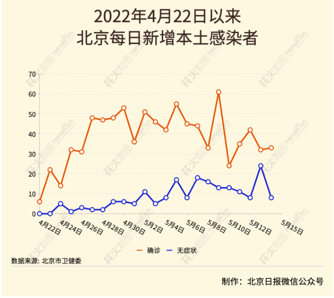 微信截图_20220515092558.png