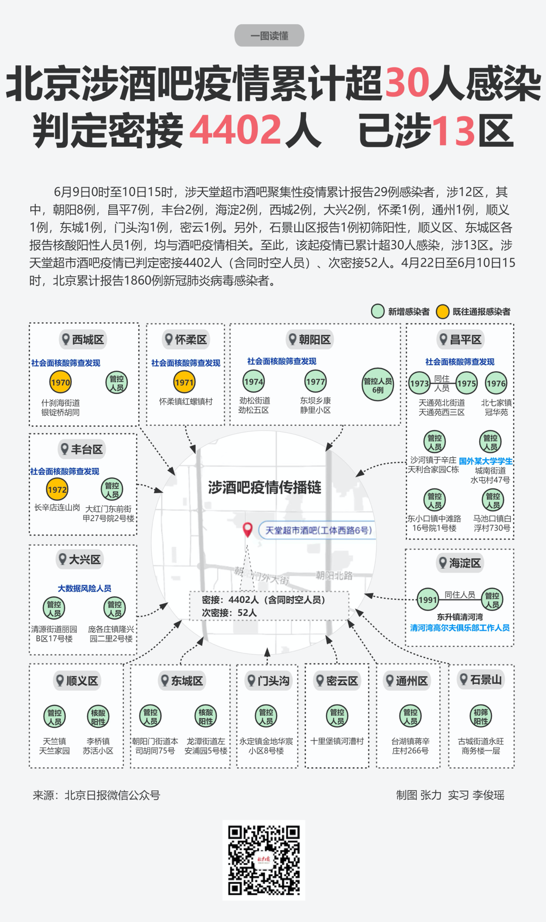 微信图片_20220611093129.png