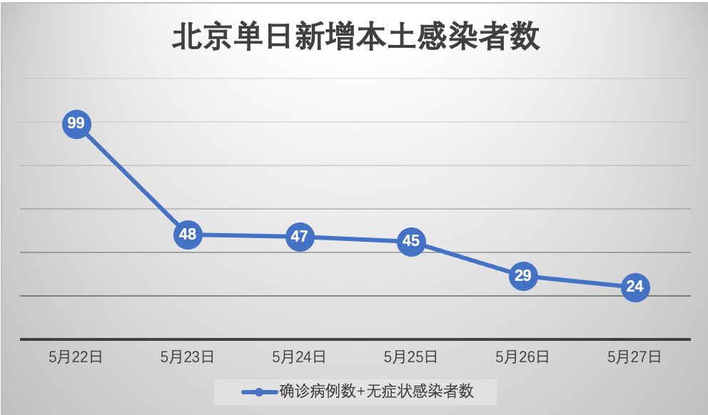 微信图片_20220528093558.png