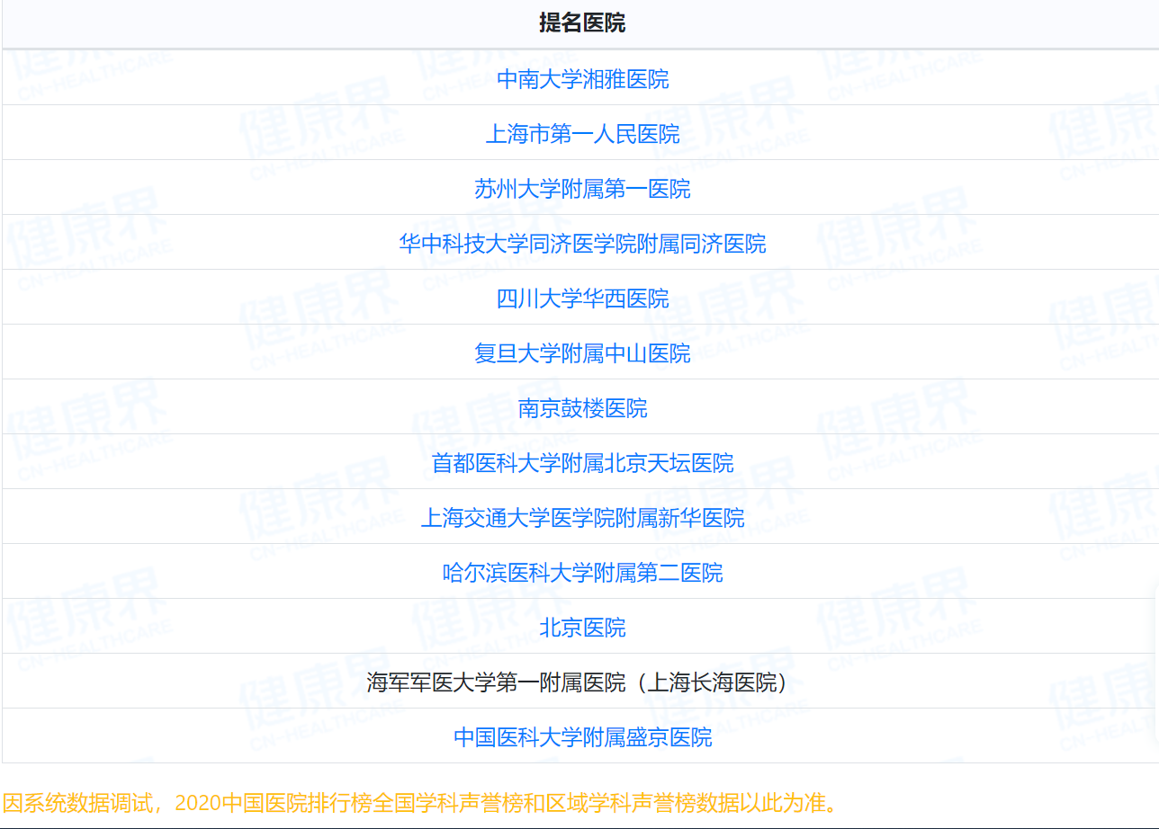 临药声誉2.png