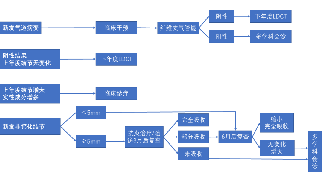 微信图片_20210721171437.png