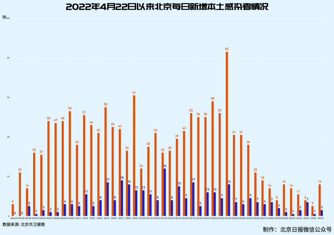 微信图片_20220605092258.png