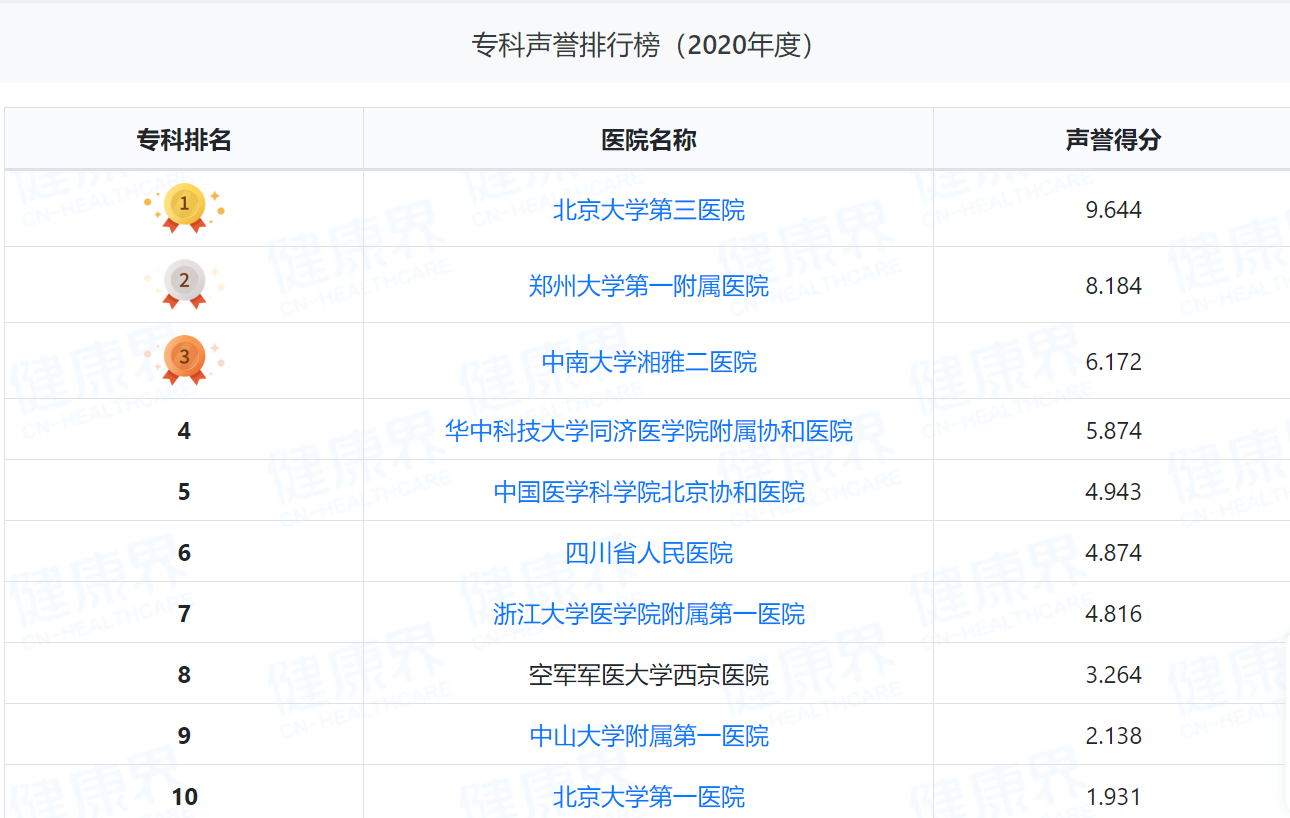 临药声誉1.png