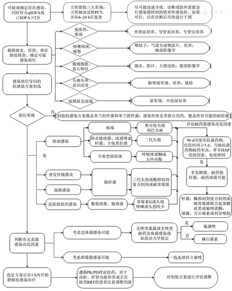2096-1537-03-02-010-F001.png