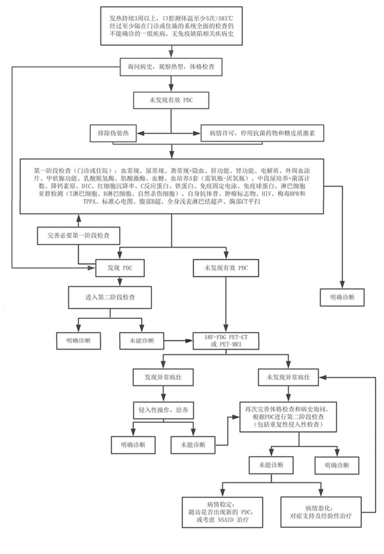微信图片_20210601111720.png