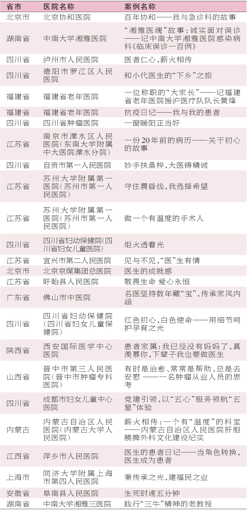 2-医院文化（人文精神）.jpg