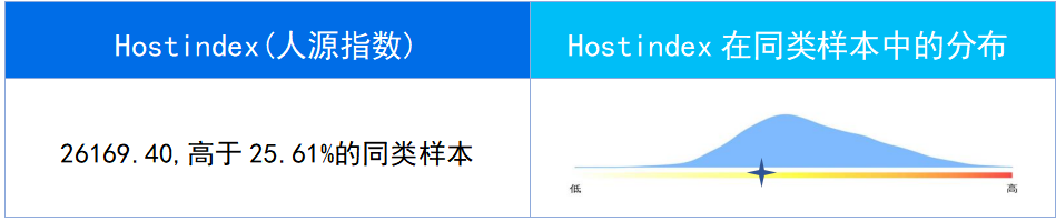 upfile 微信图片_20210414184552.png