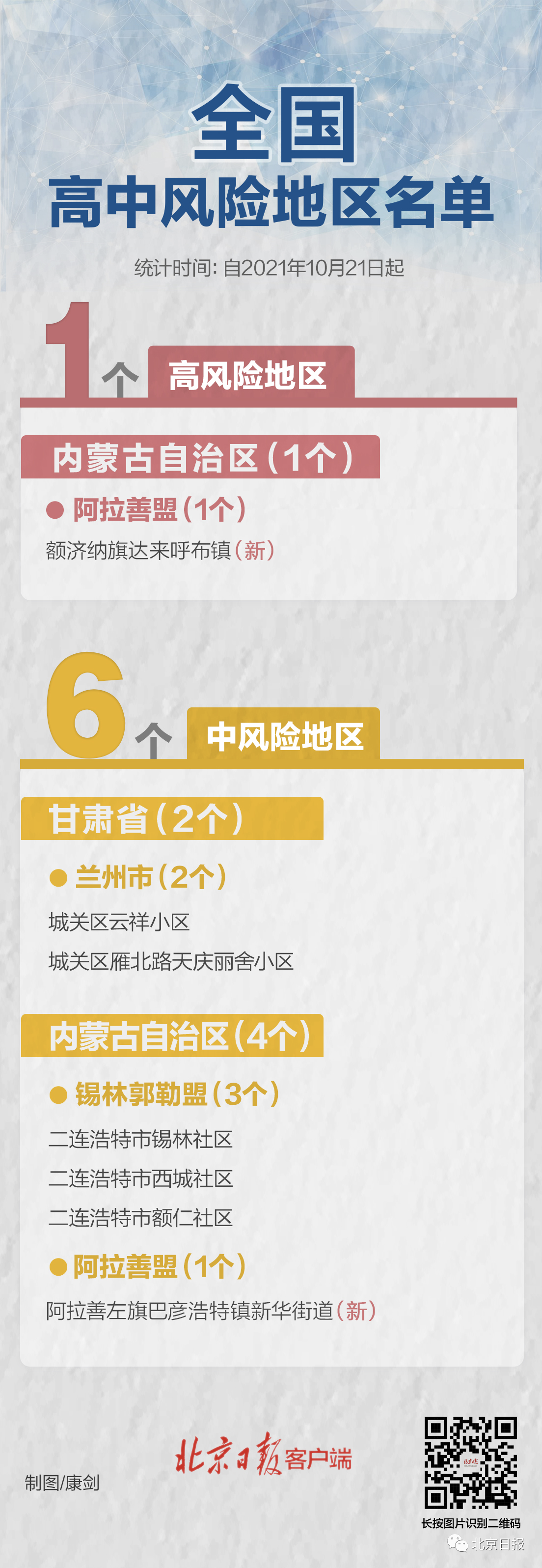 微信图片_20211022100856.png