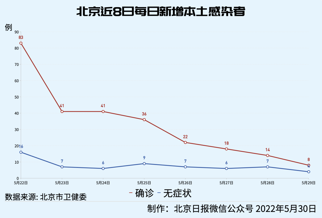微信图片_20220530092912.png