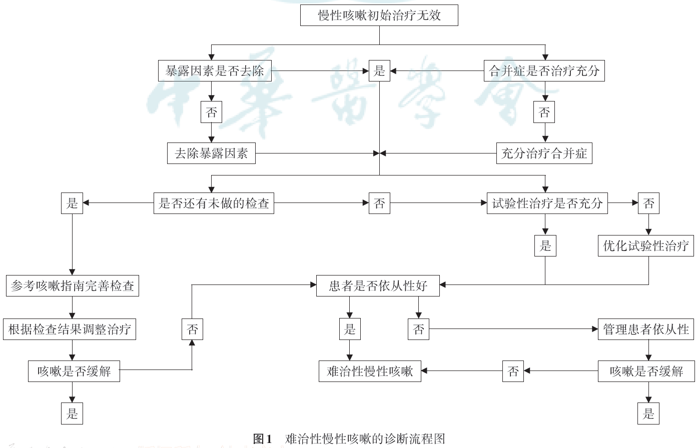 微信图片_20210824110347.png