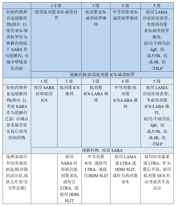 微信截图_20230509113032.png