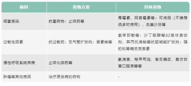 微信截图_20220607134403.png