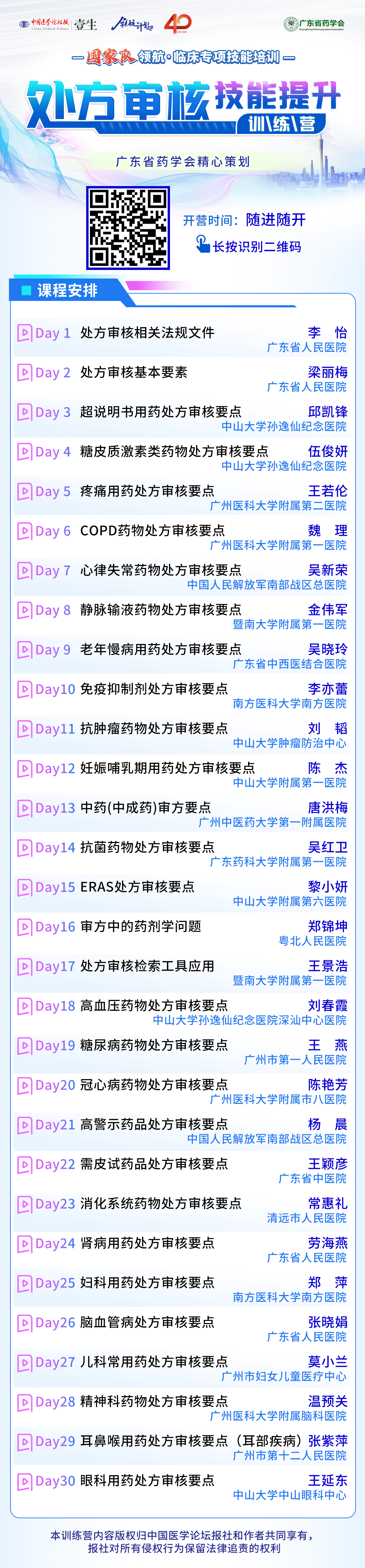 处方审核海报.png