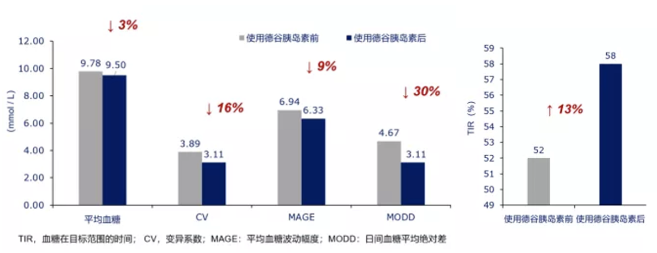 截屏2021-12-27 下午4.30.03.png