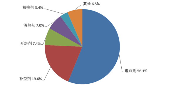 图13.png