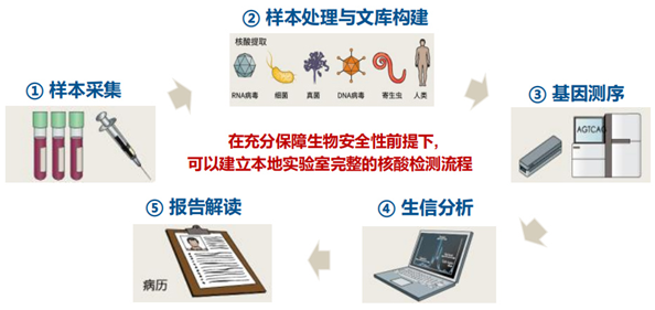 微信图片_20220822143132.png