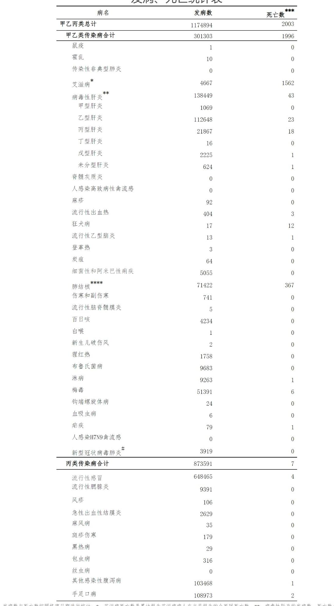 网页捕获_22-8-2022_94014_www.nhc.gov.cn(1).png