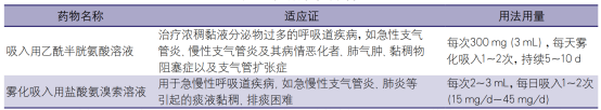 表6.png
