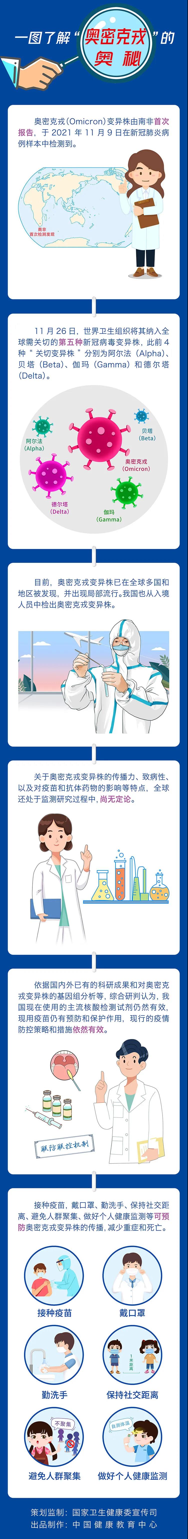 微信图片_20211231075118.jpg