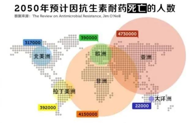 抗生素地图.jpg