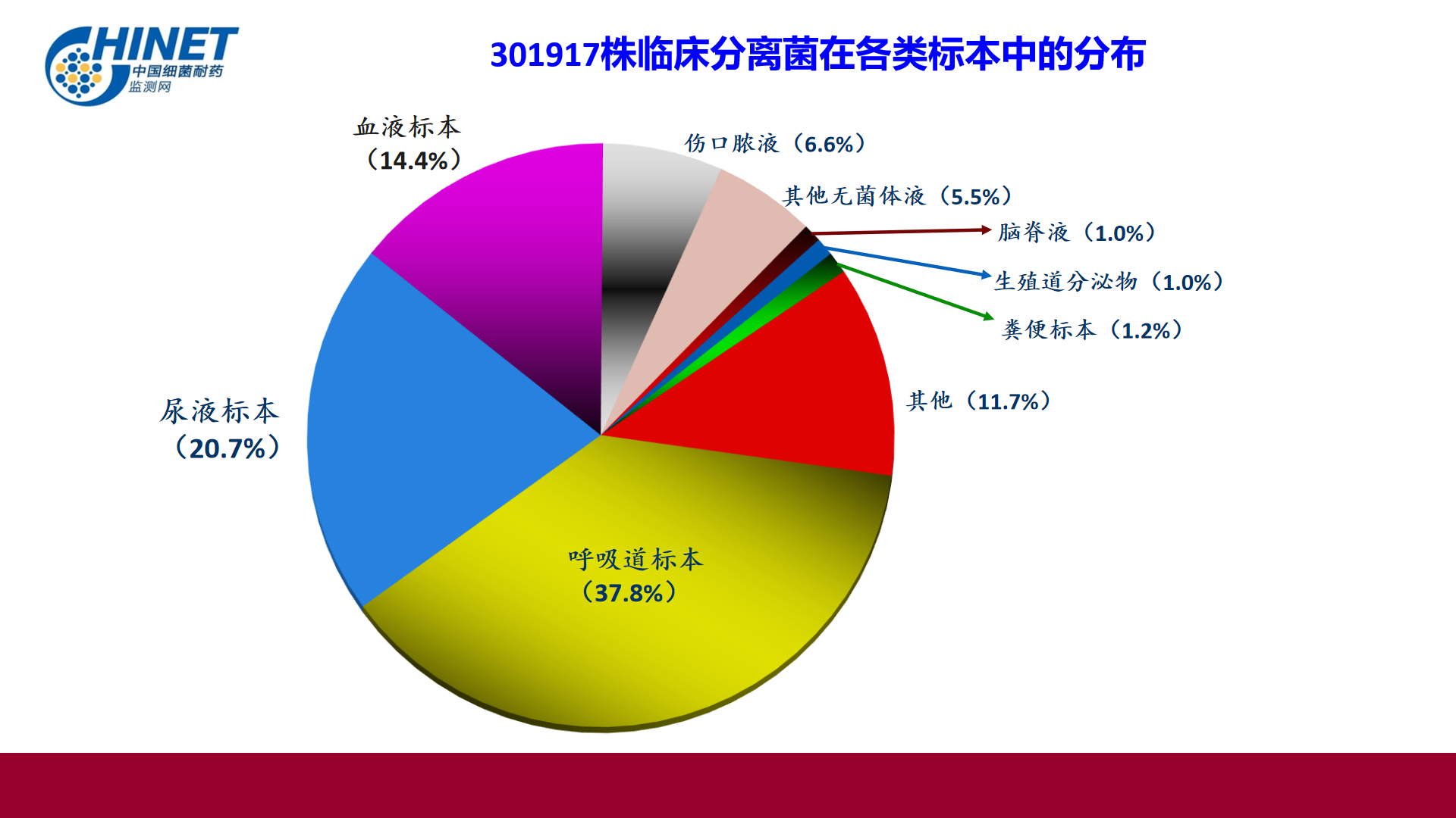 幻灯片6.png