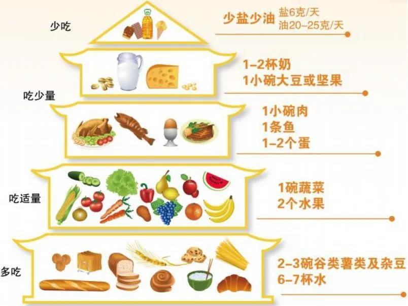 食谱.jpg